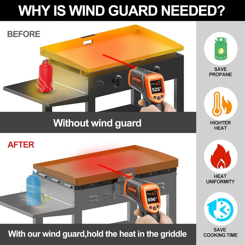 CeOaOtK Upgraded Wind Guards for Blackstone 36 Inch Griddle, Blackstone Griddle Accessories, Magnetic Stainless Steel Wind Screen for Black stone Grill,Protect Flame Hold Heat, Compatible with Hood＆Side Shelf - Image 3